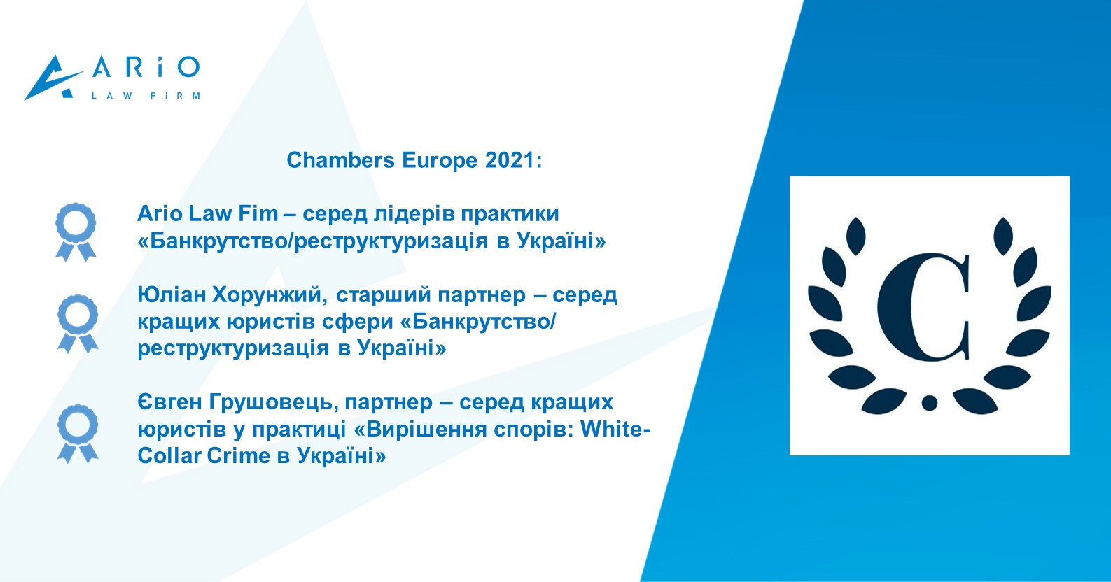 Chambers Europe 2021: Ario Law Firm та партнери фірми – серед лідерів